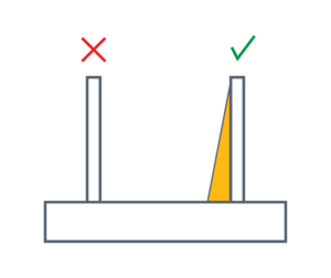 Height:Width Ratio Graphic- Design for Additive